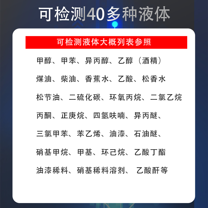 可檢測液體列表.jpg