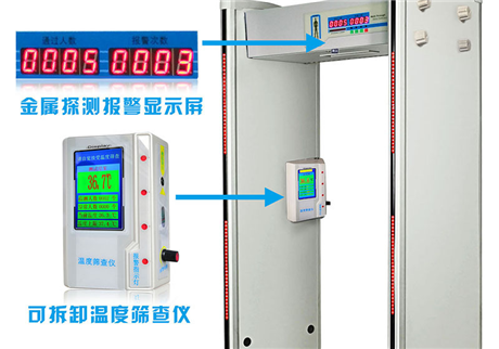 熱成像測溫儀可以精準(zhǔn)人體溫度嗎，影響測溫精度的因素有哪些呢？